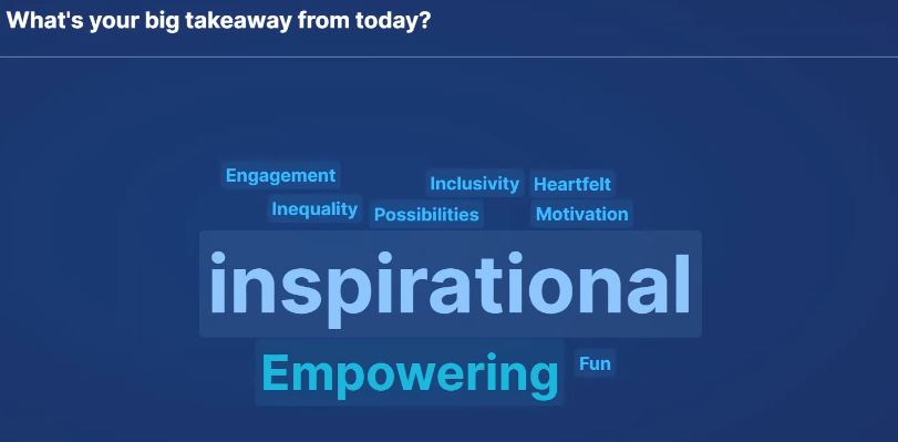 Image shows key words shared during the final event. Inspirational, empowering, fun, engagement, inclusivity, heartfelt, Inequality, possibilities, motivation 